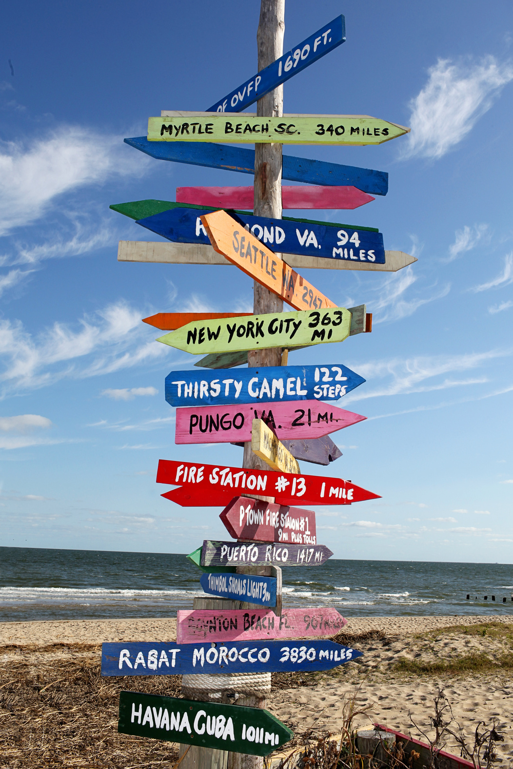 Travel Destinations